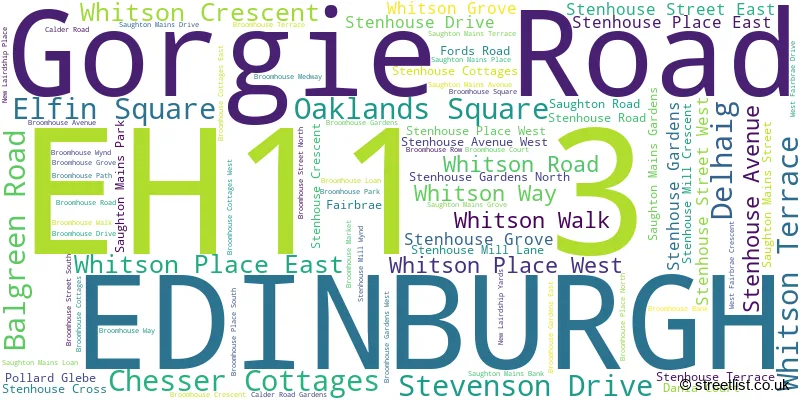 A word cloud for the EH11 3 postcode